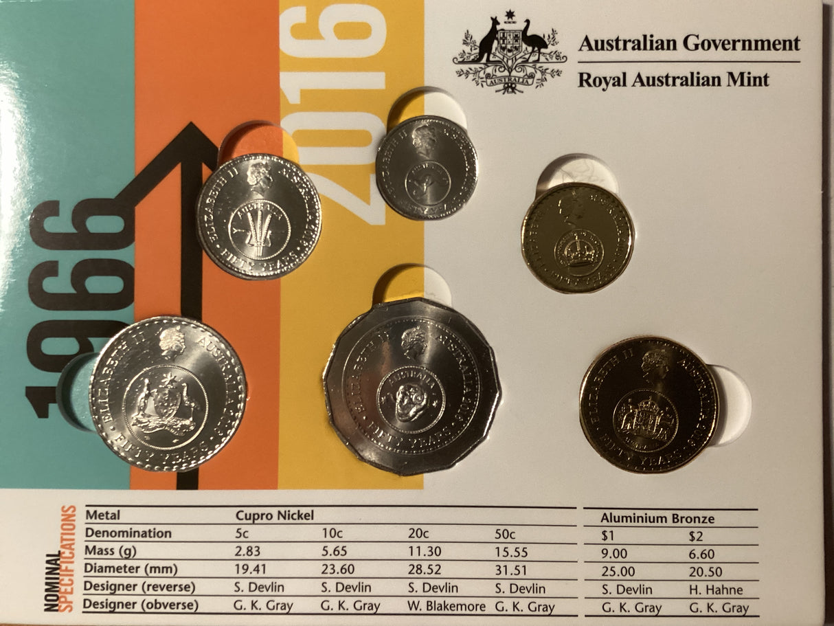 2016 Changeover Set. Push in variety.