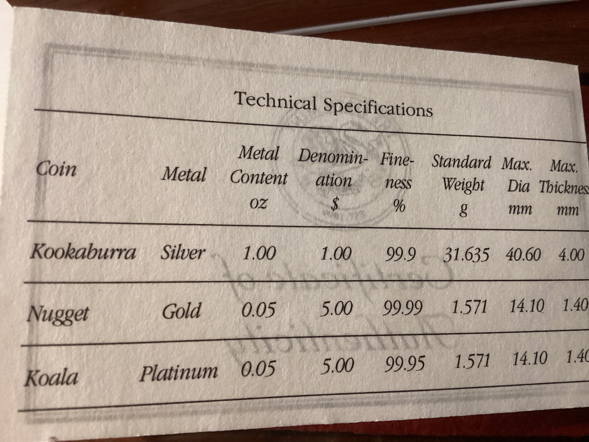 1997 The Australian Family of Precious Metals Uncirculated Set