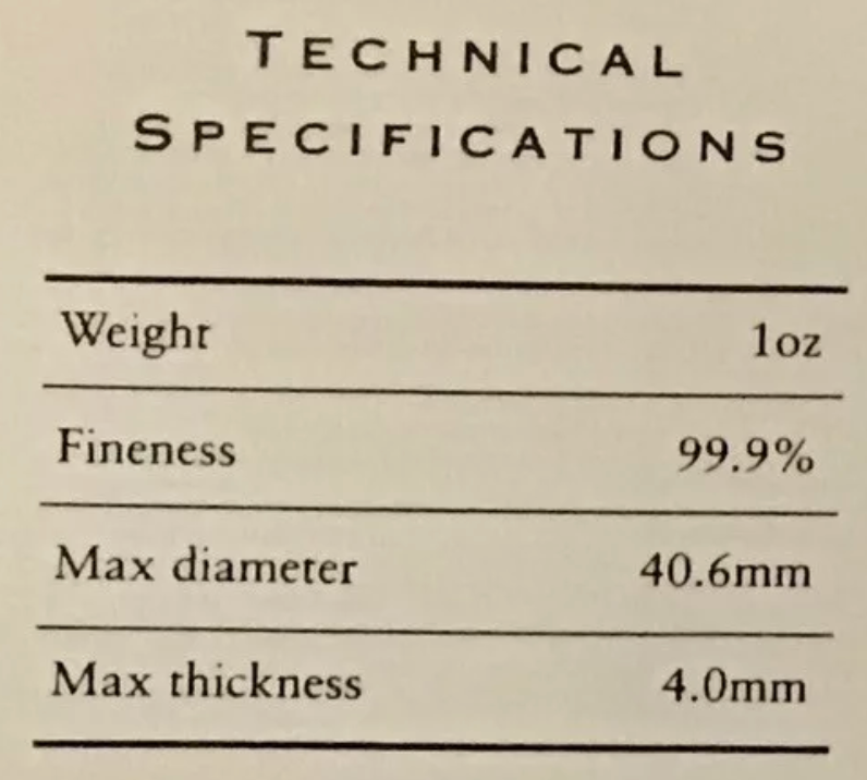 1996 $1 1oz Silver Kookaburra – Basler Stab Privy Mark