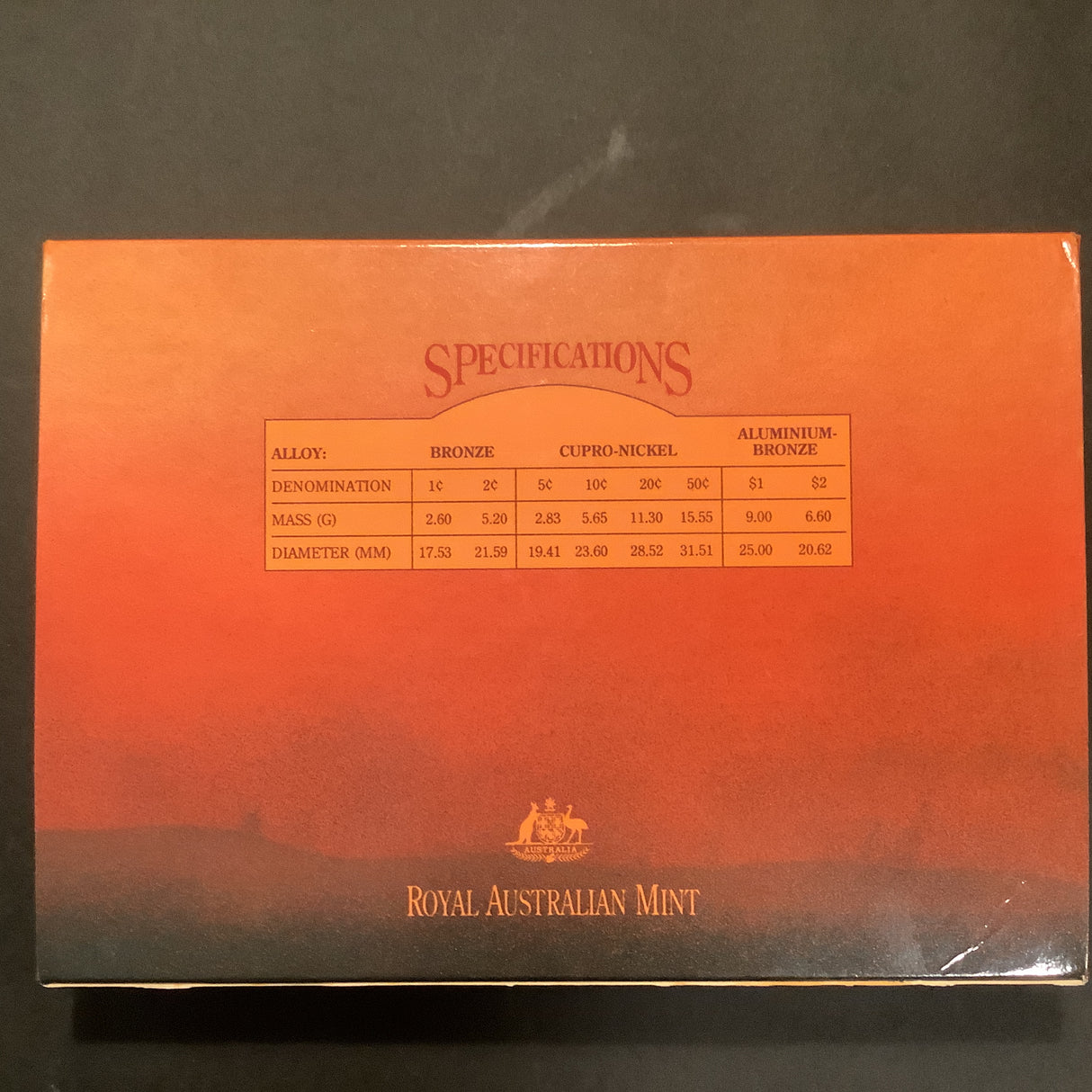 1989 8 Coin RAM issued Proof Set.