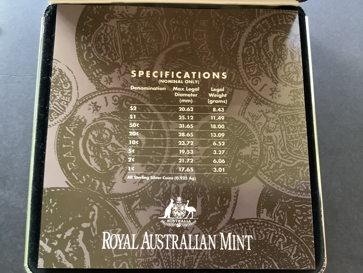 1991 Masterpieces in Silver. 25th Anniversary of Decimal Currency.