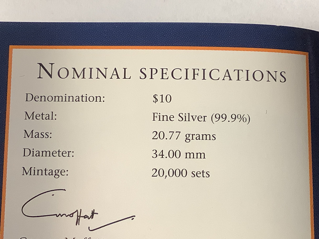 1999 Coin Set Coins Of The Snowy Mountains Scheme.