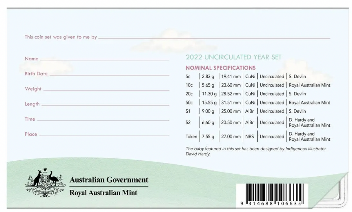 2022 6-Coin Baby Mint Uncirculated Set.