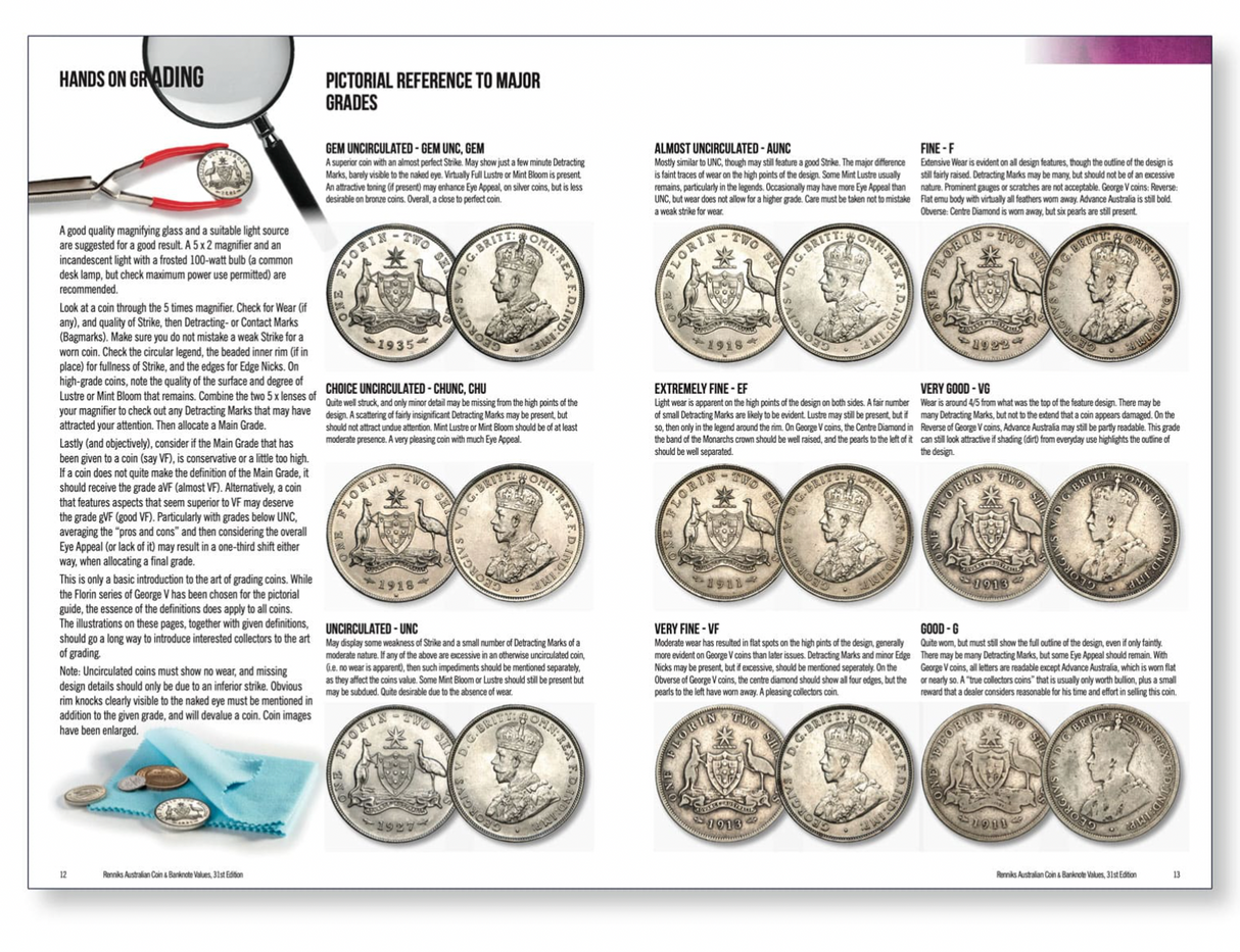 2022 Renniks Australian Coin & Banknote Values 31st Ed. Softcover