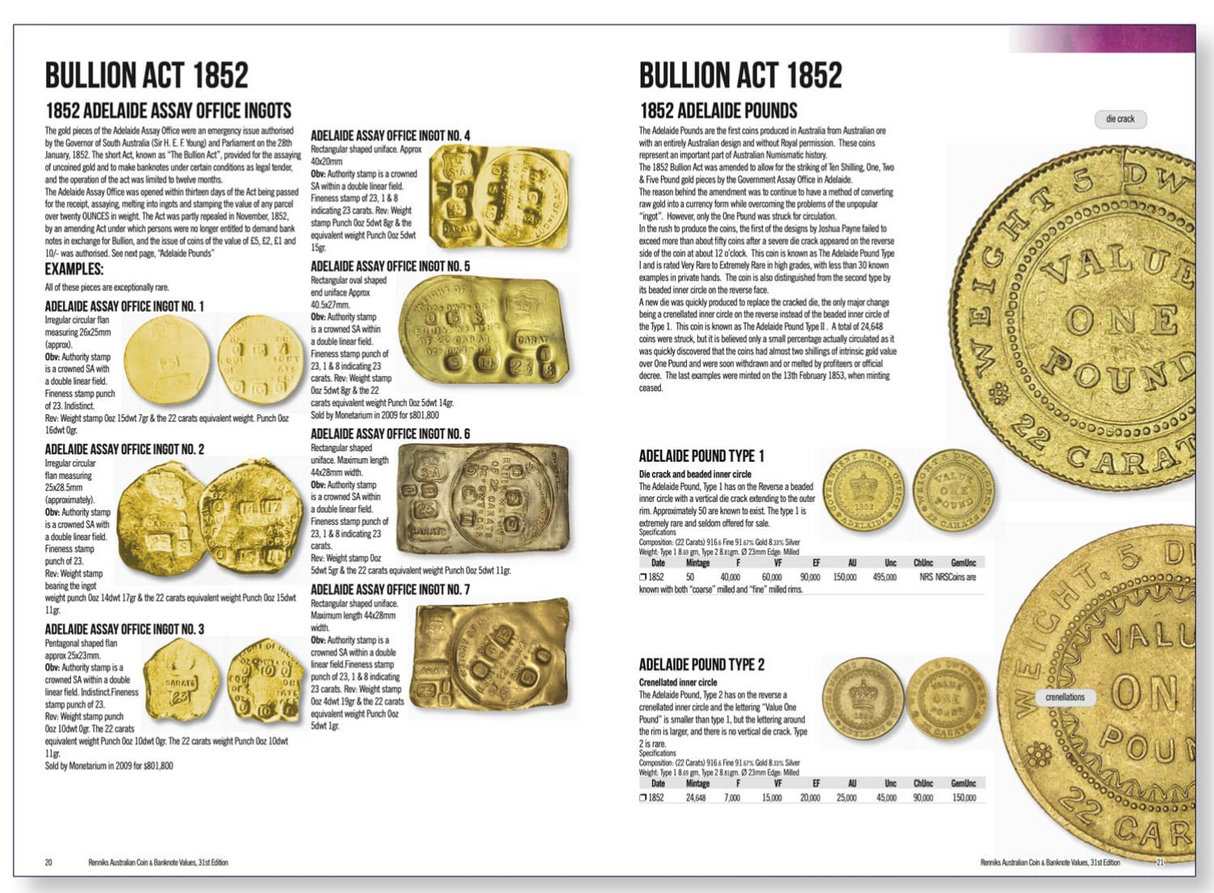Renniks Australian Coin & Banknote Values 31st Ed. Hardcover