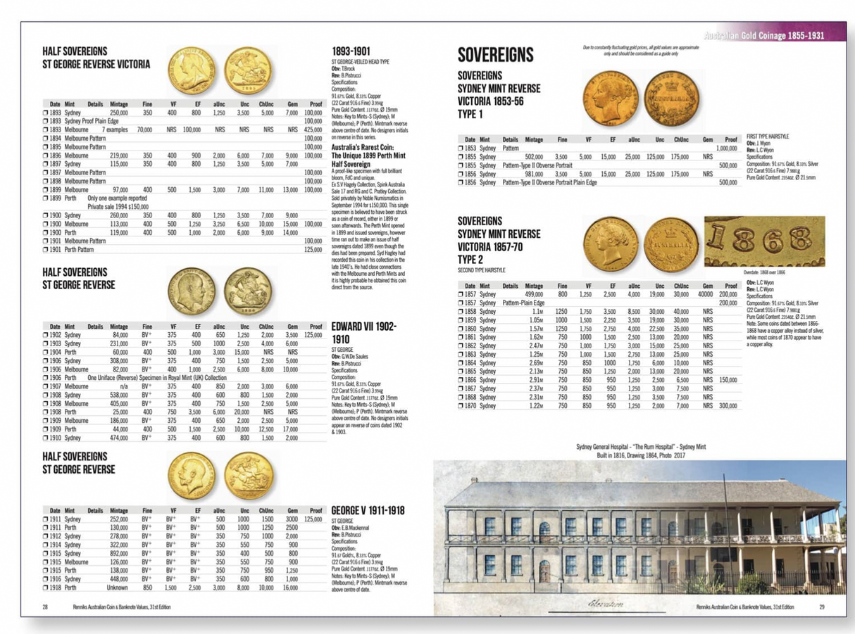 Renniks Australian Coin & Banknote Values 31st Ed. Hardcover