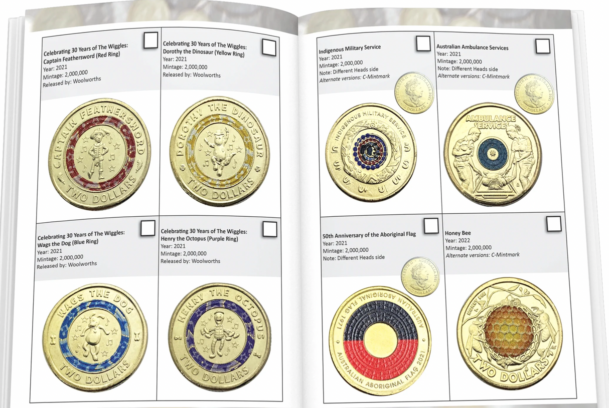 2022 Edition. Pirate Guide to Collecting Australian Coins Paperback